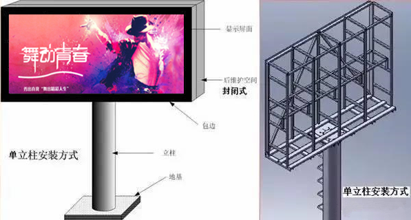 918博天堂918博天堂立柱式安装方式