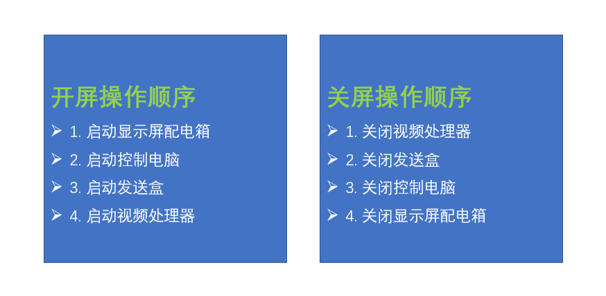 918博天堂开屏、关屏操作顺序